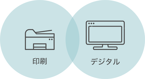 人を活かすための開発技術